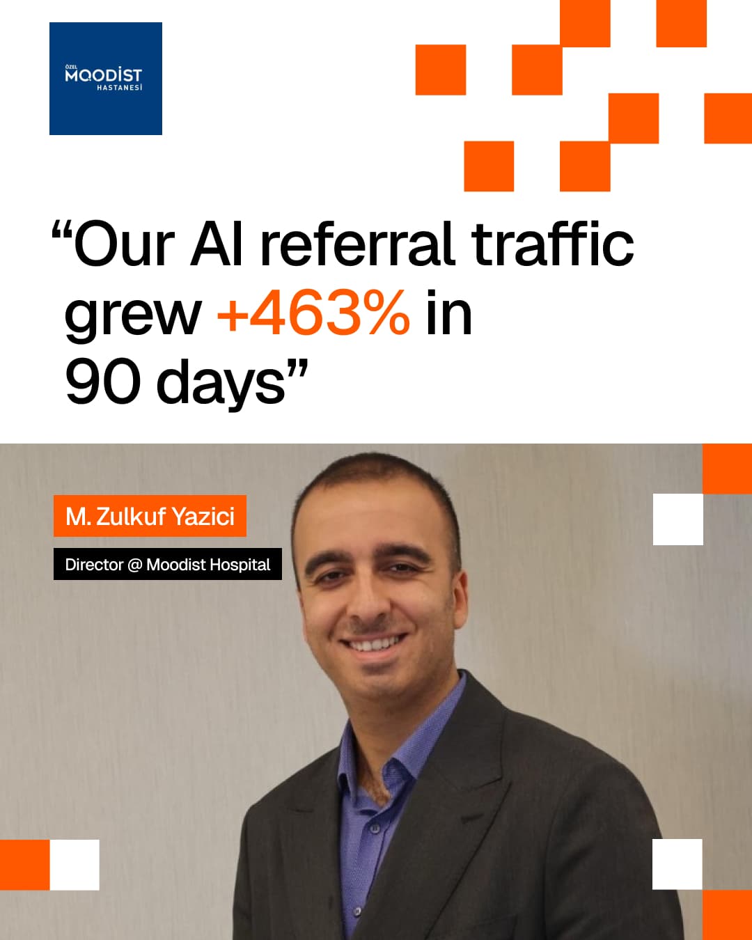 How Moodist Hospital Grew AI Referral Traffic +463% in 90 Days