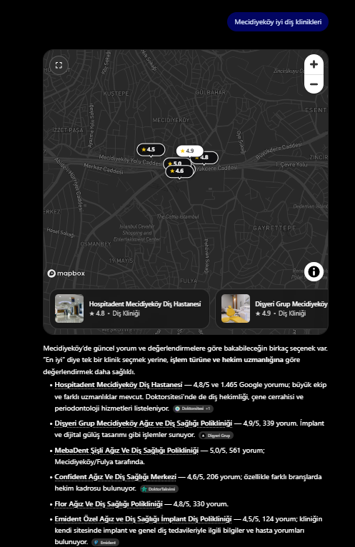 Mecidiyeköy iyi diş klinikleri — Flor Ağız ve Diş Sağlığı business in the original screenshot